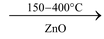 Oxides Of Carbon